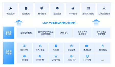 JDPAY钱包(中国)ERP